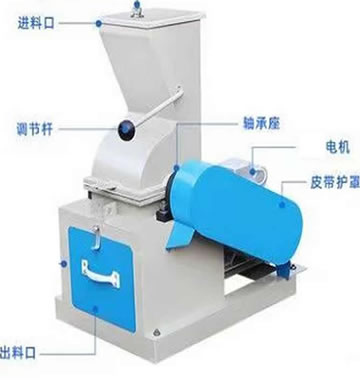 錘式破碎機產(chǎn)品示意圖